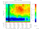 T2011138_18_75KHZ_WBB thumbnail Spectrogram