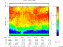 T2011138_20_75KHZ_WBB thumbnail Spectrogram