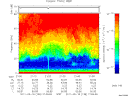 T2011138_21_75KHZ_WBB thumbnail Spectrogram