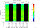 T2011140_07_10025KHZ_WBB thumbnail Spectrogram