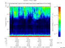 T2011140_14_75KHZ_WBB thumbnail Spectrogram