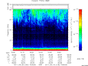 T2011140_15_75KHZ_WBB thumbnail Spectrogram