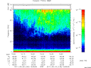 T2011140_16_75KHZ_WBB thumbnail Spectrogram