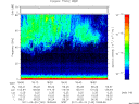 T2011140_18_75KHZ_WBB thumbnail Spectrogram