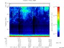 T2011141_14_75KHZ_WBB thumbnail Spectrogram