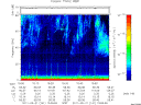 T2011141_15_75KHZ_WBB thumbnail Spectrogram