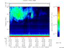 T2011141_17_75KHZ_WBB thumbnail Spectrogram