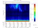 T2011141_19_75KHZ_WBB thumbnail Spectrogram