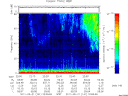 T2011141_22_75KHZ_WBB thumbnail Spectrogram