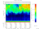 T2011141_23_75KHZ_WBB thumbnail Spectrogram