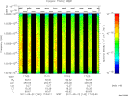 T2011142_17_10025KHZ_WBB thumbnail Spectrogram