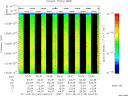 T2011145_00_10025KHZ_WBB thumbnail Spectrogram