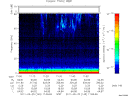 T2011145_11_75KHZ_WBB thumbnail Spectrogram