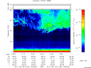 T2011145_13_75KHZ_WBB thumbnail Spectrogram