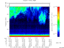 T2011145_14_75KHZ_WBB thumbnail Spectrogram