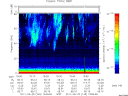 T2011145_15_75KHZ_WBB thumbnail Spectrogram