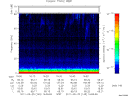 T2011145_16_75KHZ_WBB thumbnail Spectrogram