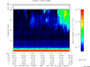 T2011145_17_75KHZ_WBB thumbnail Spectrogram