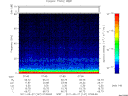 T2011147_07_75KHZ_WBB thumbnail Spectrogram