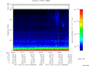 T2011147_09_75KHZ_WBB thumbnail Spectrogram