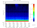 T2011147_12_75KHZ_WBB thumbnail Spectrogram