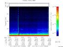 T2011147_15_75KHZ_WBB thumbnail Spectrogram
