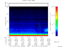 T2011147_16_75KHZ_WBB thumbnail Spectrogram
