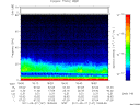 T2011147_18_75KHZ_WBB thumbnail Spectrogram