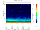 T2011147_19_75KHZ_WBB thumbnail Spectrogram