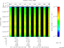 T2011149_00_10025KHZ_WBB thumbnail Spectrogram