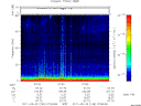 T2011149_07_75KHZ_WBB thumbnail Spectrogram
