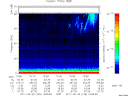 T2011149_10_75KHZ_WBB thumbnail Spectrogram
