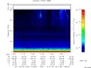T2011149_11_75KHZ_WBB thumbnail Spectrogram