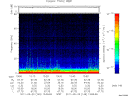 T2011149_13_75KHZ_WBB thumbnail Spectrogram