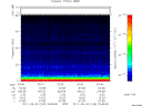 T2011149_20_75KHZ_WBB thumbnail Spectrogram