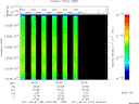 T2011151_00_10025KHZ_WBB thumbnail Spectrogram