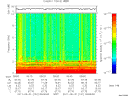 T2011151_09_10KHZ_WBB thumbnail Spectrogram