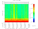 T2011151_13_10KHZ_WBB thumbnail Spectrogram