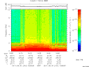 T2011151_14_10KHZ_WBB thumbnail Spectrogram