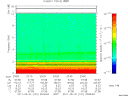 T2011151_23_10KHZ_WBB thumbnail Spectrogram