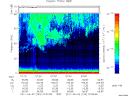 T2011153_07_75KHZ_WBB thumbnail Spectrogram