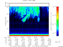 T2011153_08_75KHZ_WBB thumbnail Spectrogram