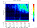 T2011153_09_75KHZ_WBB thumbnail Spectrogram