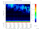 T2011153_13_75KHZ_WBB thumbnail Spectrogram