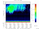 T2011153_14_75KHZ_WBB thumbnail Spectrogram