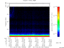 T2011153_18_75KHZ_WBB thumbnail Spectrogram