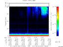 T2011153_21_75KHZ_WBB thumbnail Spectrogram