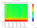T2011155_08_10KHZ_WBB thumbnail Spectrogram