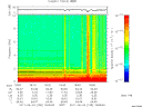 T2011155_18_10KHZ_WBB thumbnail Spectrogram
