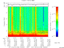 T2011155_19_10KHZ_WBB thumbnail Spectrogram
